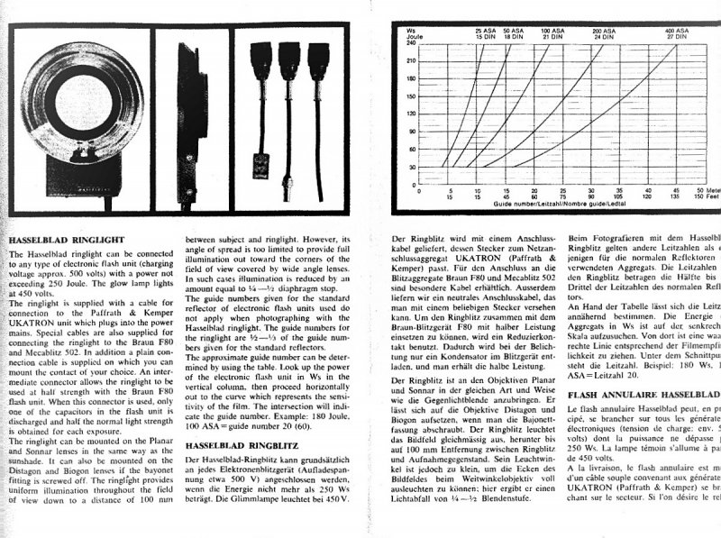 ringflash manual.jpg